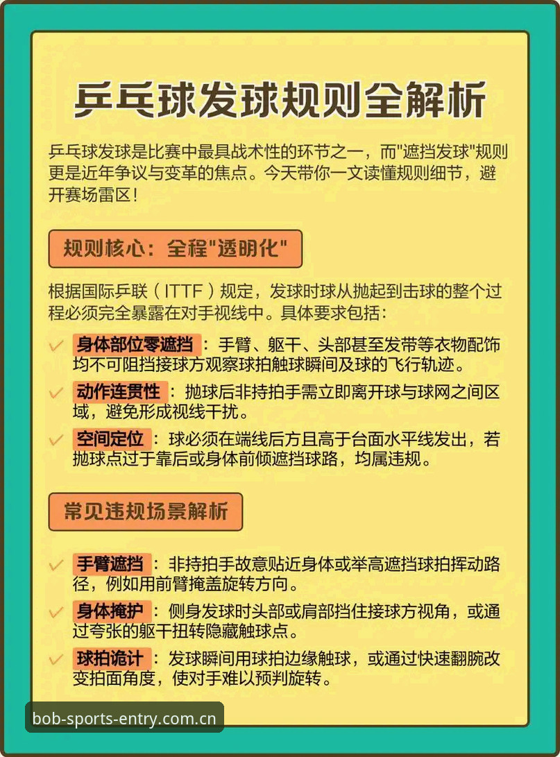 Bob半岛平台详解：体育娱乐创新体验的突破之路